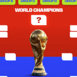 La FIFA dévoile le calendrier complet avec les dates, horaires et stades de tous les matchs